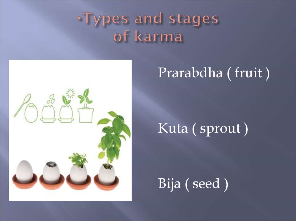 Types and stages of karma