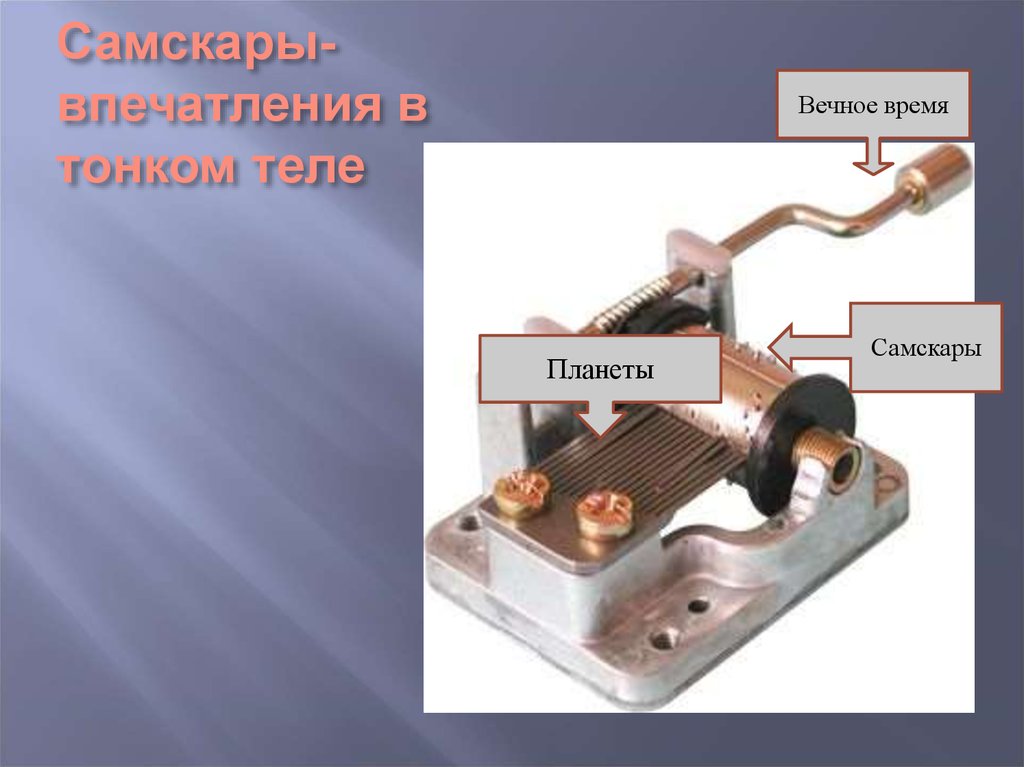 Самскары- впечатления в тонком теле
