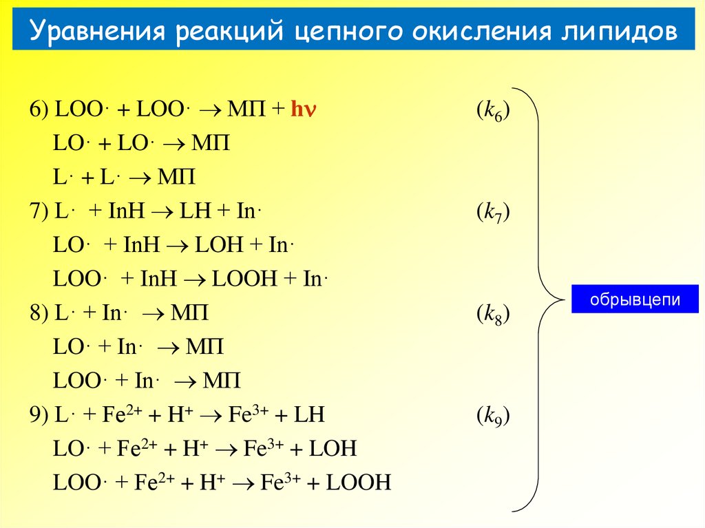 Соляная кислота окисляется в реакции с. Цепная реакция окисления липидов. Реакции перекисного окисления липидов. Окисление липидов реакция окисления липидов. Уравнение реакции окисления.