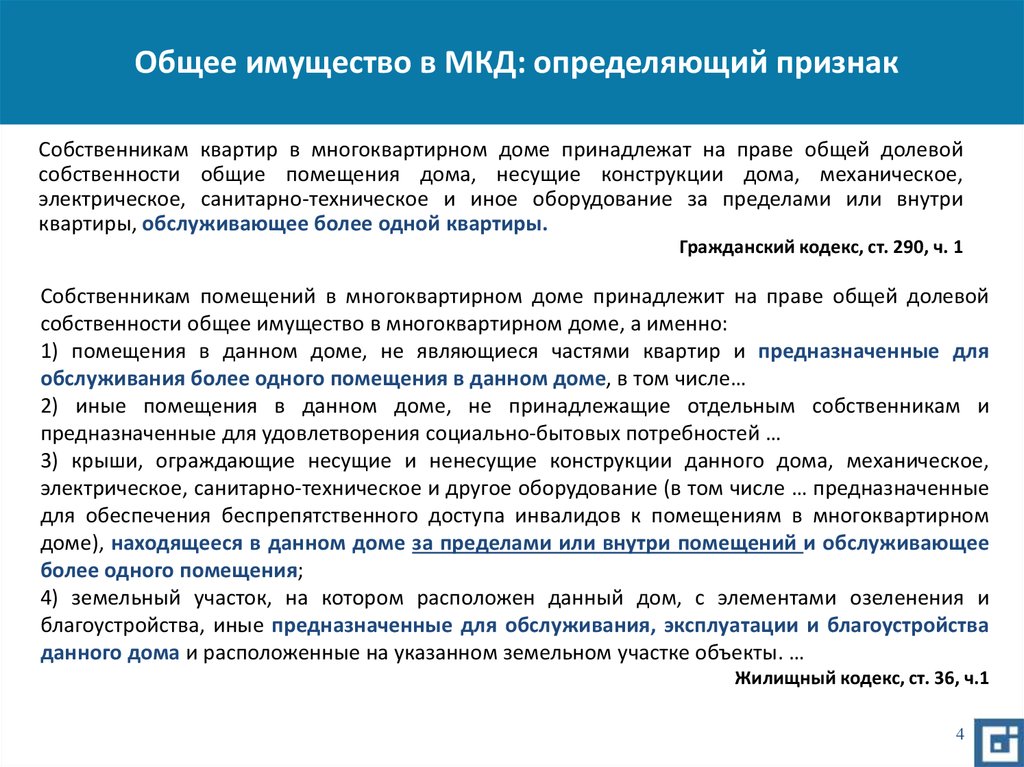 Земли общего пользования в долевую собственность. Общее имущество в многоквартирном доме. Управление общим имуществом многоквартирного дома. График осмотра общего имущества МКД.