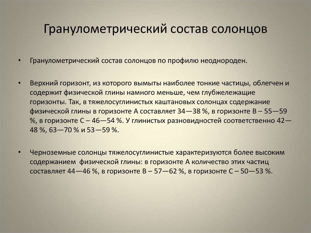 Гранулометрический состав глины