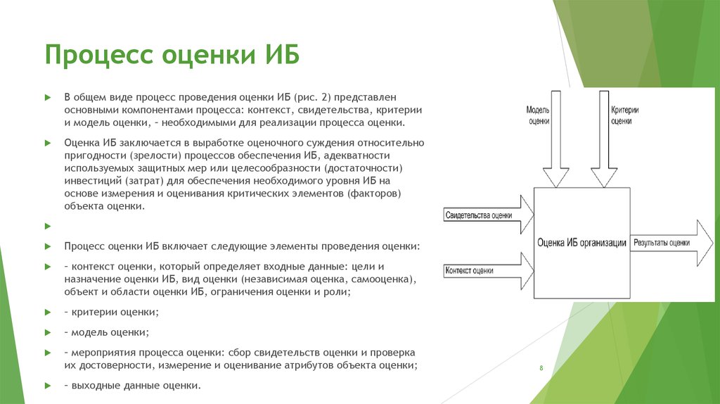 Цель процесса оценки. Модель процесса оценивания. Модель процесса оценки общий вид. Основные элементы процесса оценки ИБ. Вид процедуры оценки.