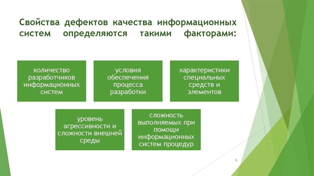 Критерии ис. Характеристика качества информационных систем. Состав и характеристика качества информационных систем. Основные показатели качества информационных систем. Обеспечение качества ИС.