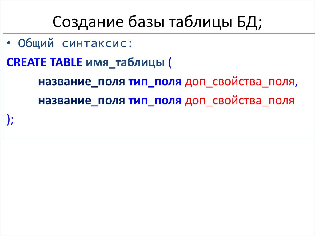 Создание базы таблицы БД;