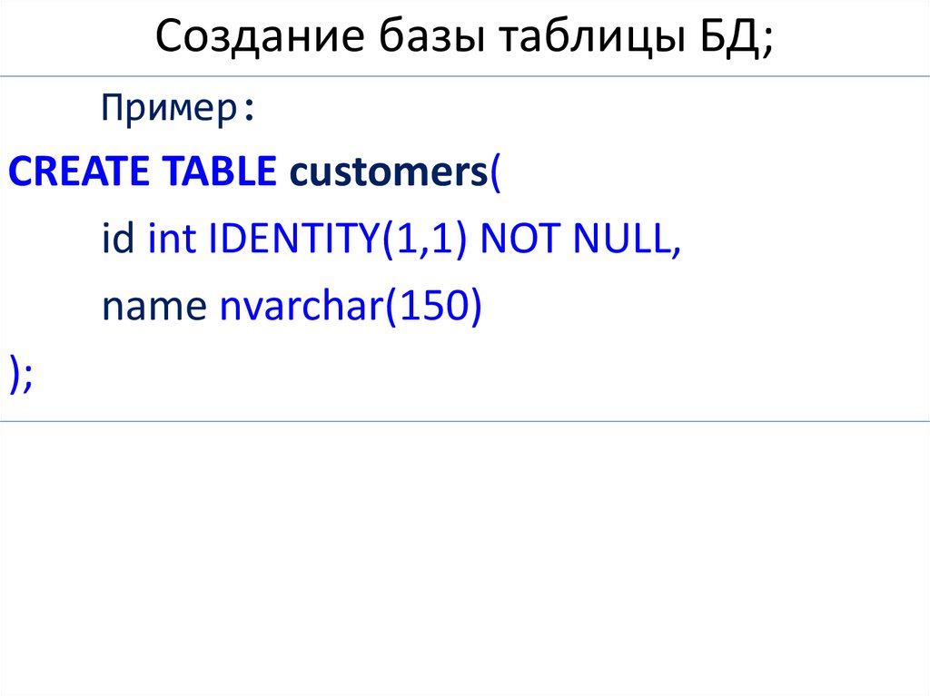 Создание базы таблицы БД;