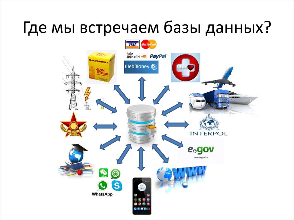 Где мы встречаем базы данных?