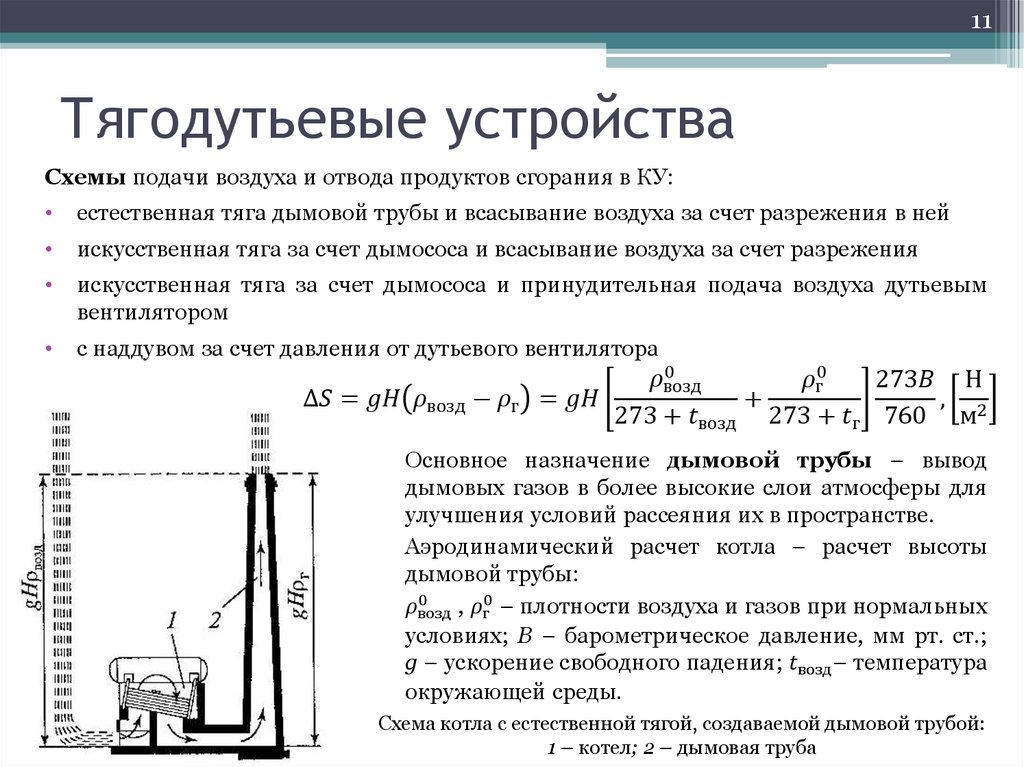 Тягодутьевые устройства