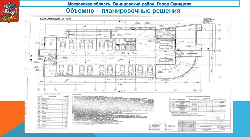 Объемно – планировочные решения