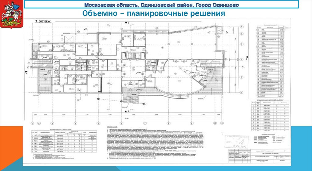 Объемно – планировочные решения