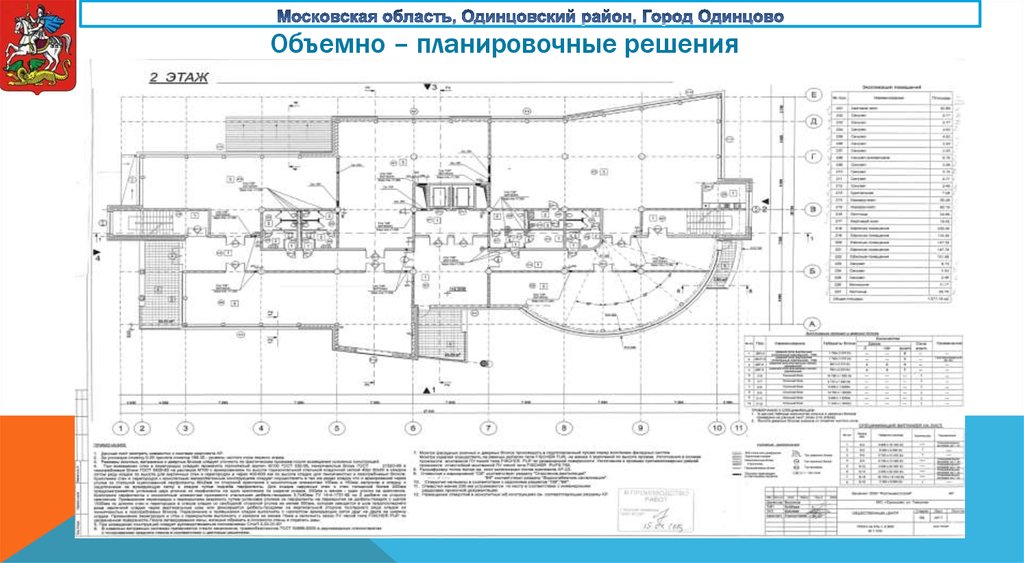 Чаще всего в зданиях кинотеатров применяют схему объемно планировочного решения
