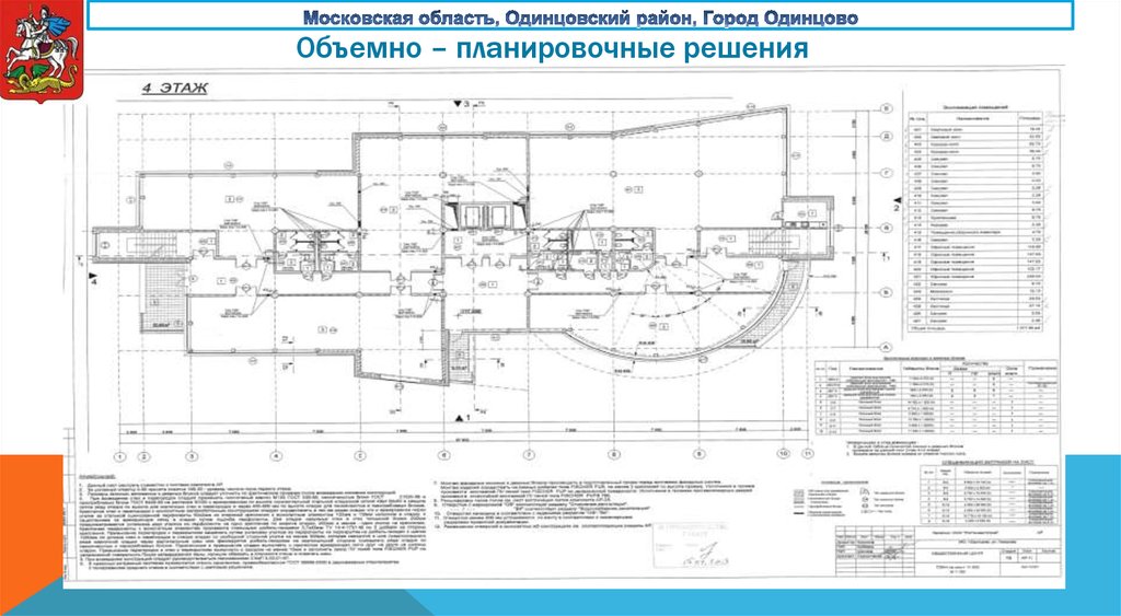 Объемно – планировочные решения