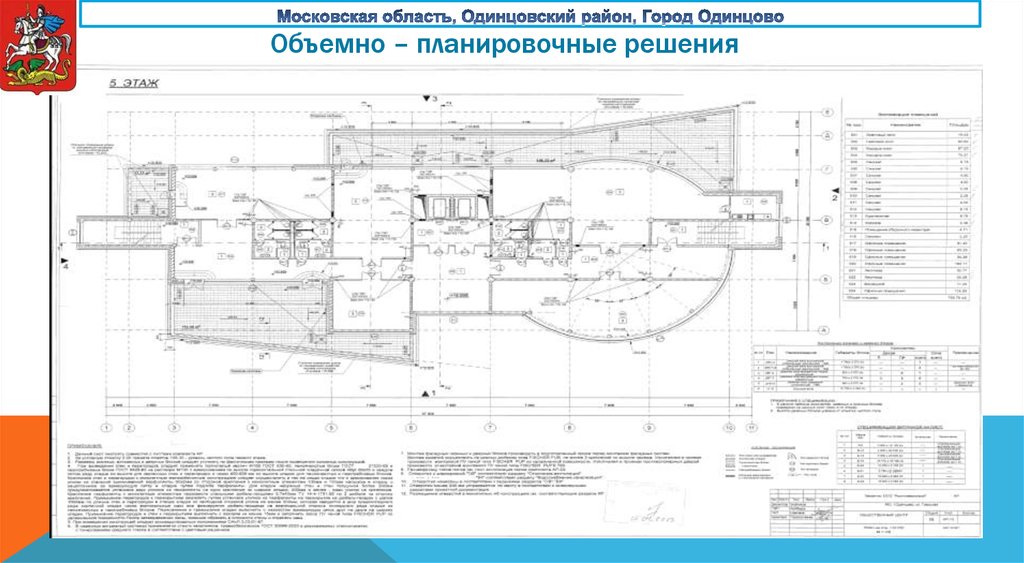 Объемно – планировочные решения