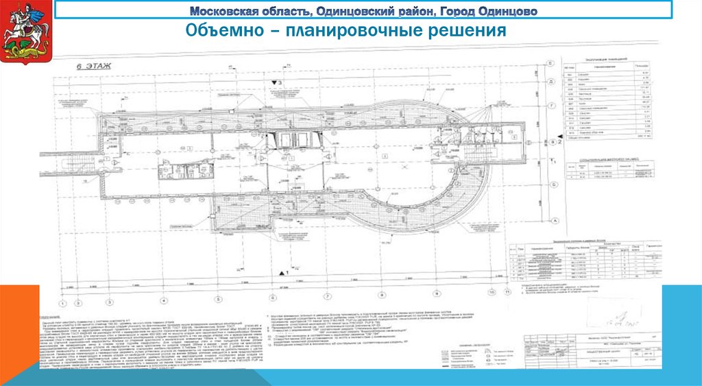 Объемно – планировочные решения