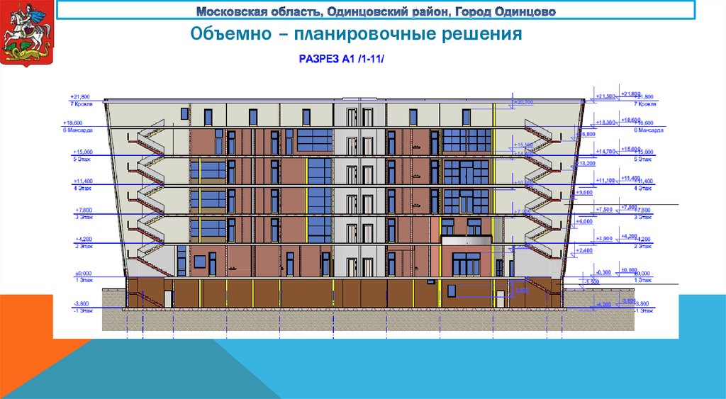 Объемно планировочные решения. Объемно-планировочное решение зданий гостиничных предприятий. Объемно-планировочные решения это. Объёмноплнировочное решение здания. Объёмно-планировочное решение.