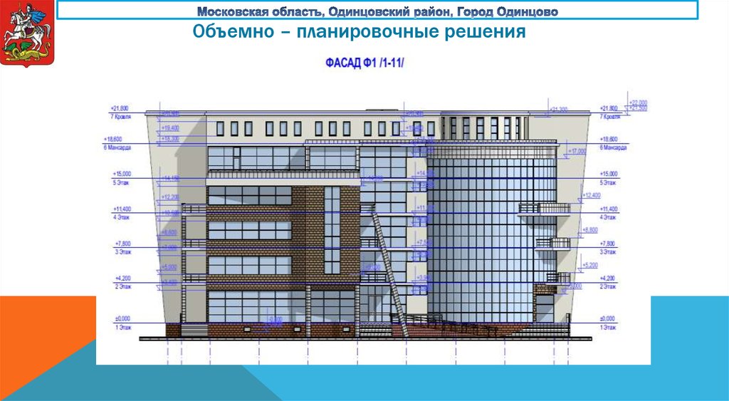 Объемно – планировочные решения