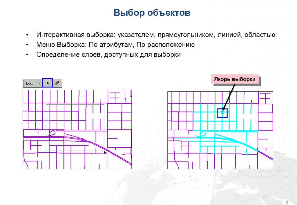 Расположение определение