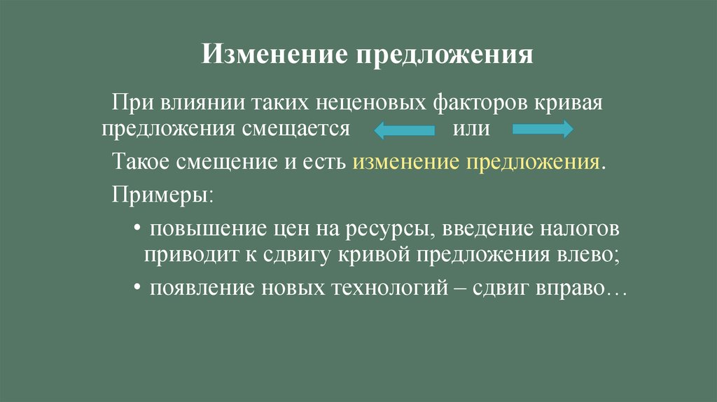 Изменение предложения