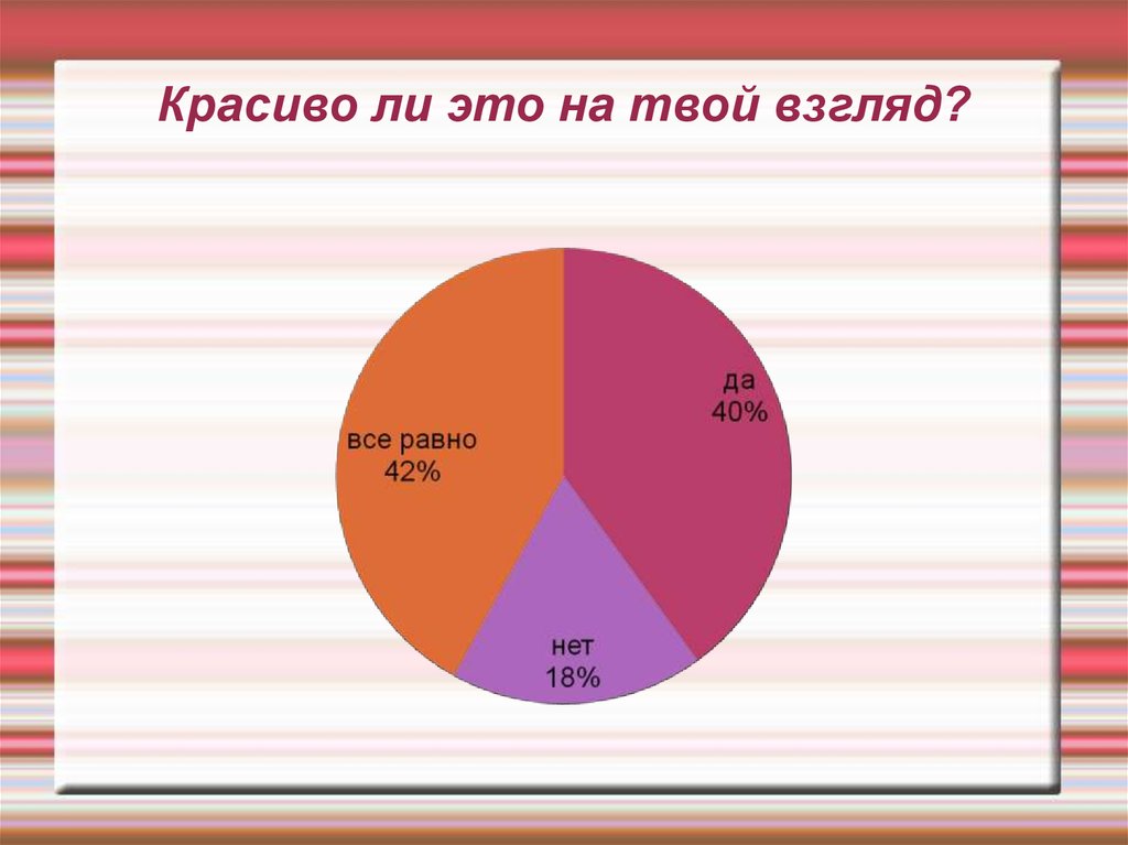 Сделай чаще. Опрос про Татуировки. Статистика по татуировкам в мире. Статистика по татуировкам в России.