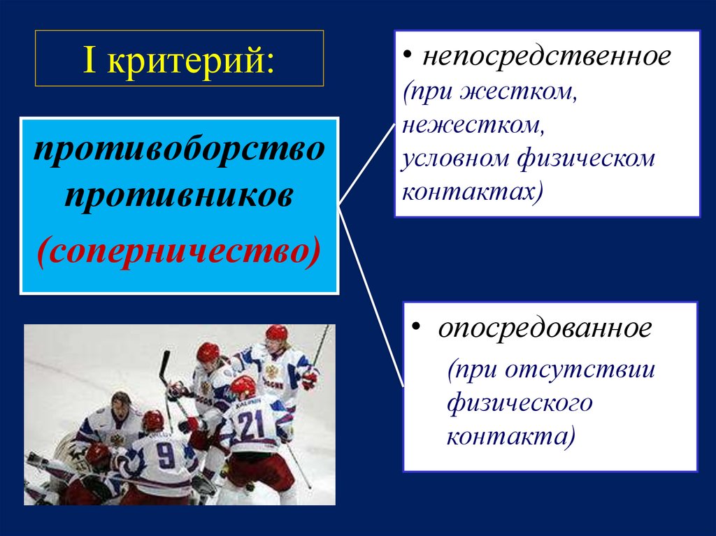 Психологические особенности спортивной деятельности презентация