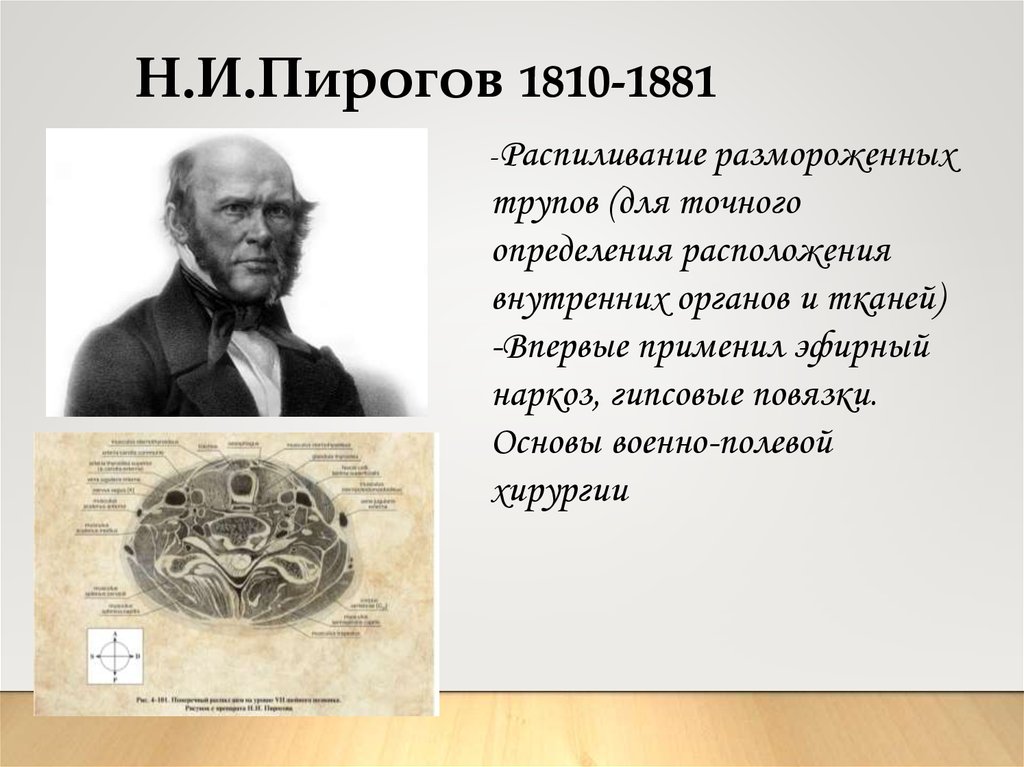 Н и пирогов и сущность его открытий в анатомии человека