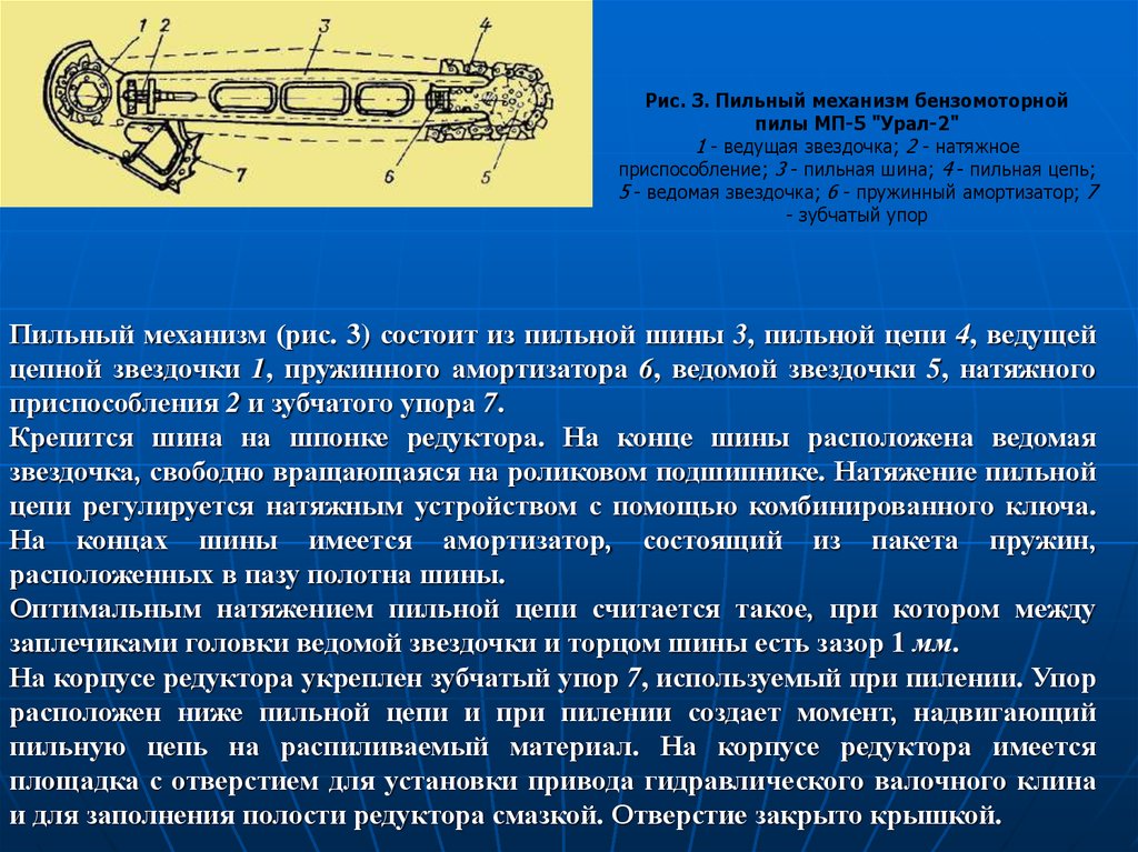 Технические краткое описание. Смазка шины бензопилы Урал. Характеристики цепного пильного аппарата у машины. Смазка шины бензопилы Урал устройство.