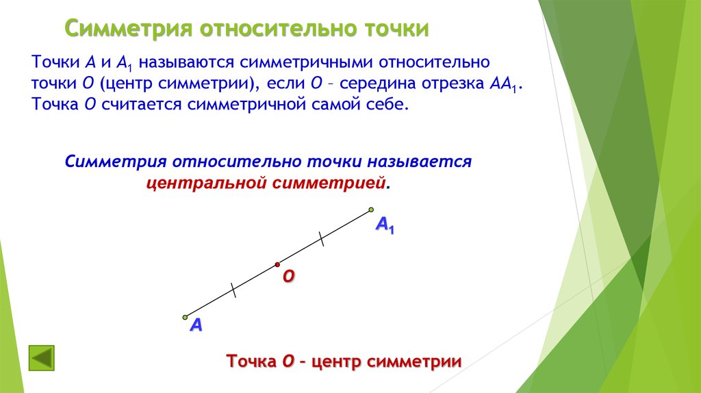 Как точка называется серединой отрезка. Симметрия относительно точки. Координаты центра симметрии. Какие точки называются симметричными относительно точки. Центр симметрии отрезка.