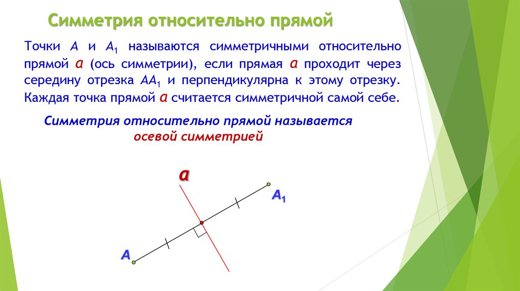 Симметричные фигуры относительно данной прямой. Симметрия относительно точки и прямой. Симметрия прямых относительно точки. Симметрия относительно прямой. Прямая симметричная прямой относительно точки.