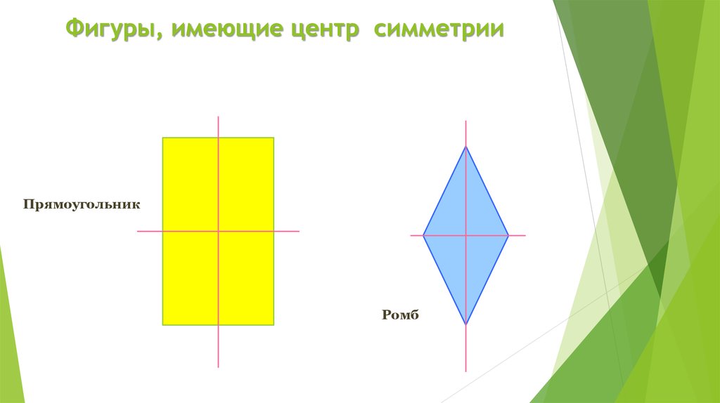 Фигуры имеющие центр симметрии. Фигуры обладающие центром симметрии. Фигуры которые имеют центр симметрии. Фигуры не обладающие центром симметрии.