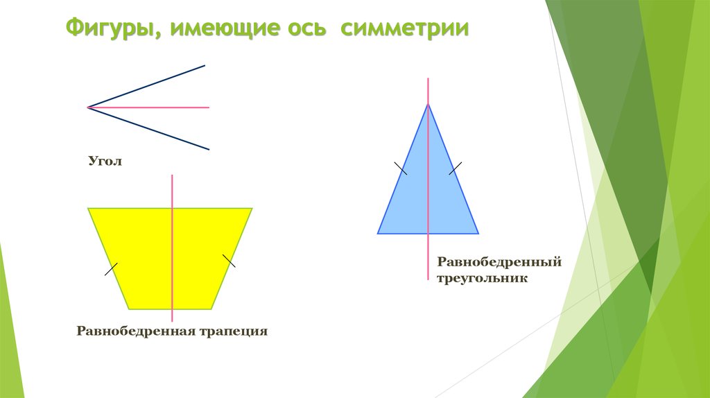 Равнобедренный треугольник имеет три оси симметрии верно. Фигуры обладающие одной осью симметрии. Фигуры у которых имеется ось симметрии. Фигура с одной осью симметрии. Фигуры обладающие осевой симметрией.