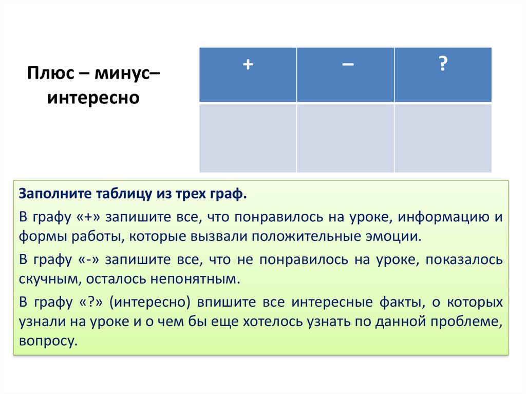 Минус плюс про