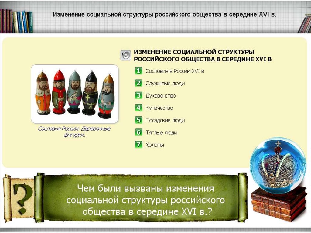 Изменения в социальной структуре российского общества. Структура российского общества XVI века.