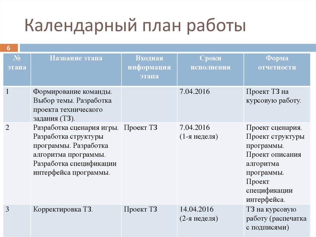 Курсовая работа: Задача о Ханойских башнях