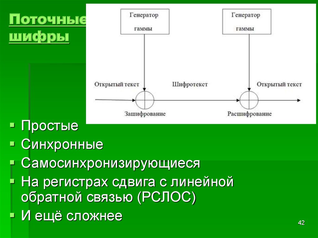 Что в криптографии называют открытым текстом