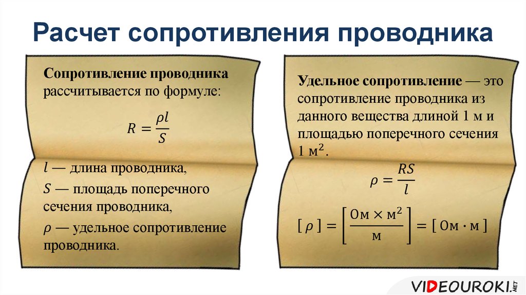 Ро в сопротивлении