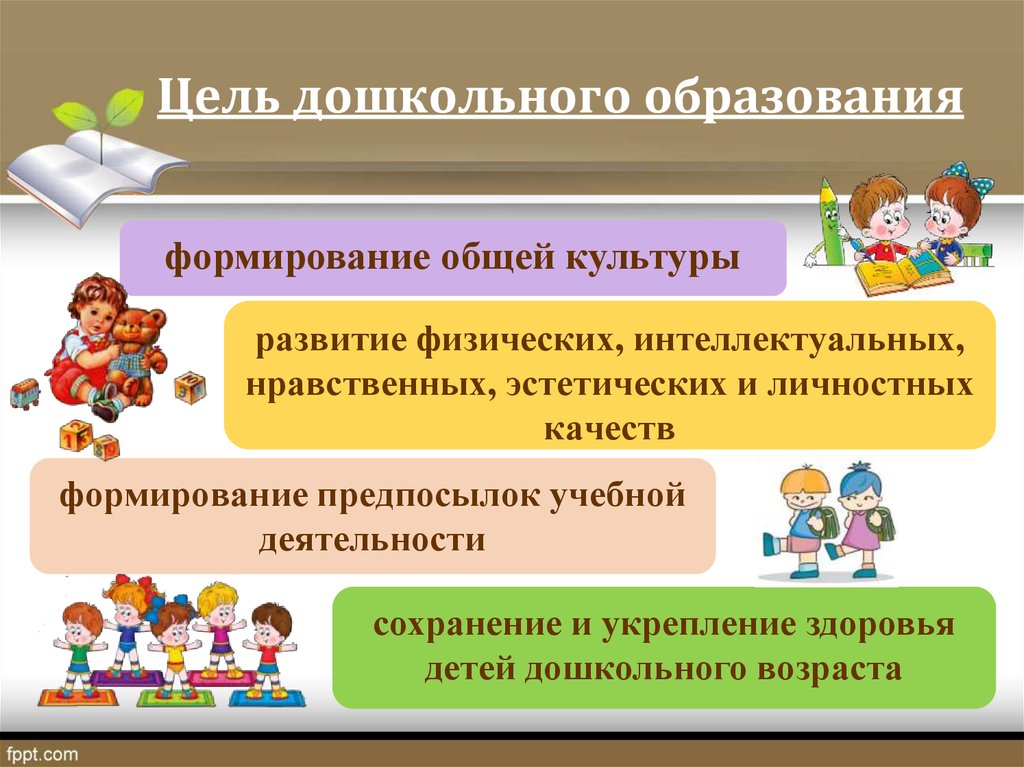 Цели дошкольного образования в россии. Цель дошкольного образования. Основная цель дошкольного образования. Цель современного дошкольного образования. Основные цели дошкольного образования.