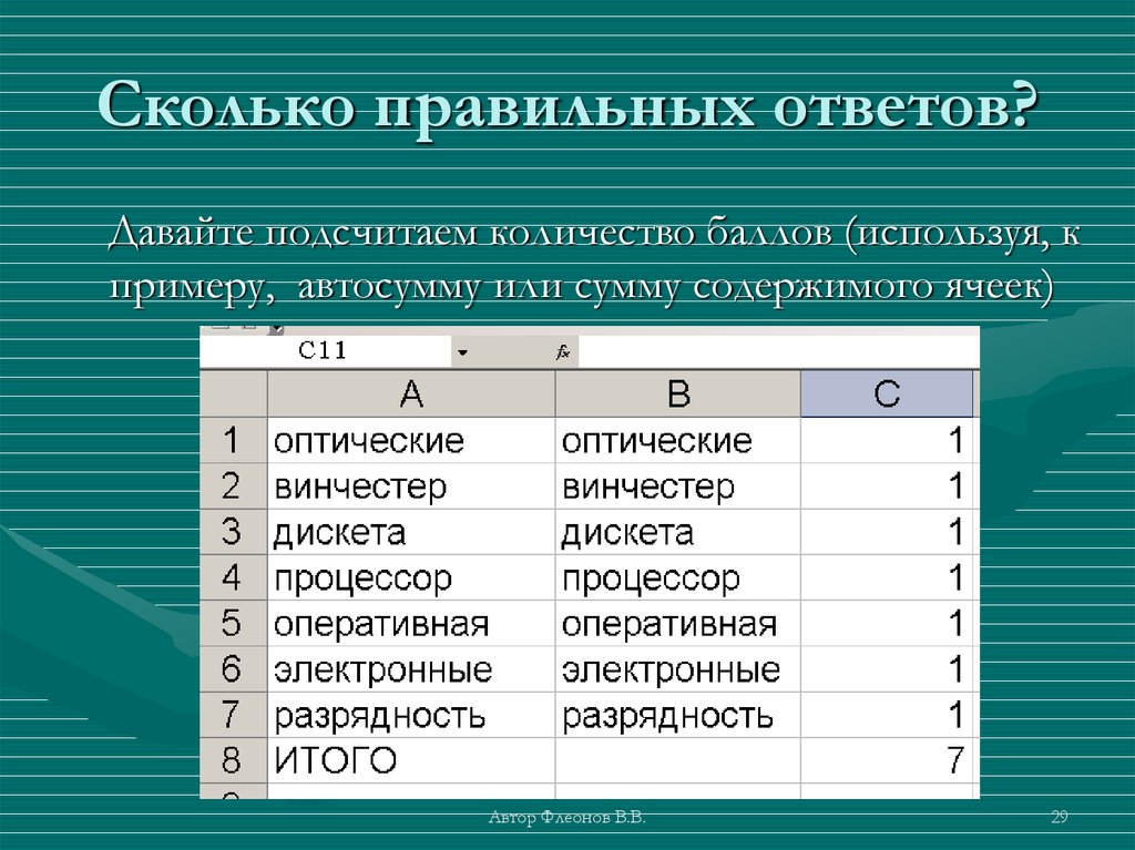 Количество правильных ответов. Подсчитаем количество баллов. Количество баллов (правильных ответов). Количество баллов (правильных ответов)4.