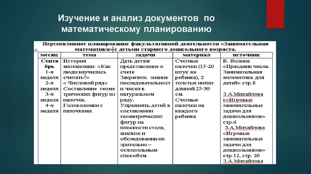 Анализ парциальная программы. Парциальные и комплексные программы ДОУ. Комплексная программа и парциальная программа. Комплексные и парциальные программы дошкольного образования таблица. Комплексные программы дошкольного образования таблица.