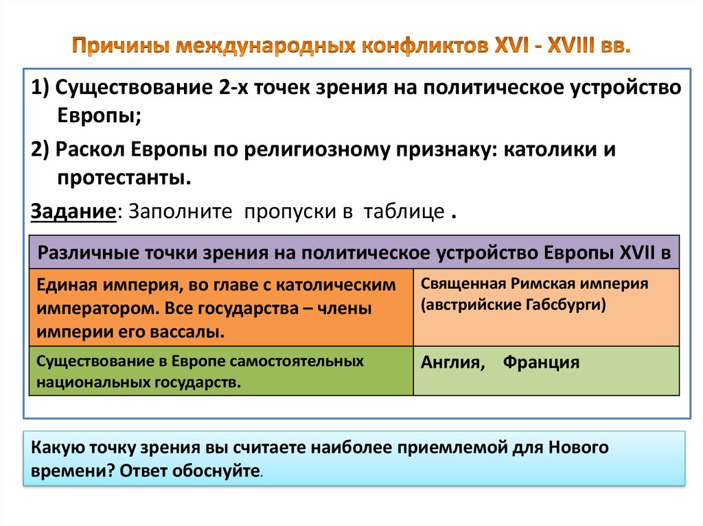 История нового времени 7 класс международные отношения