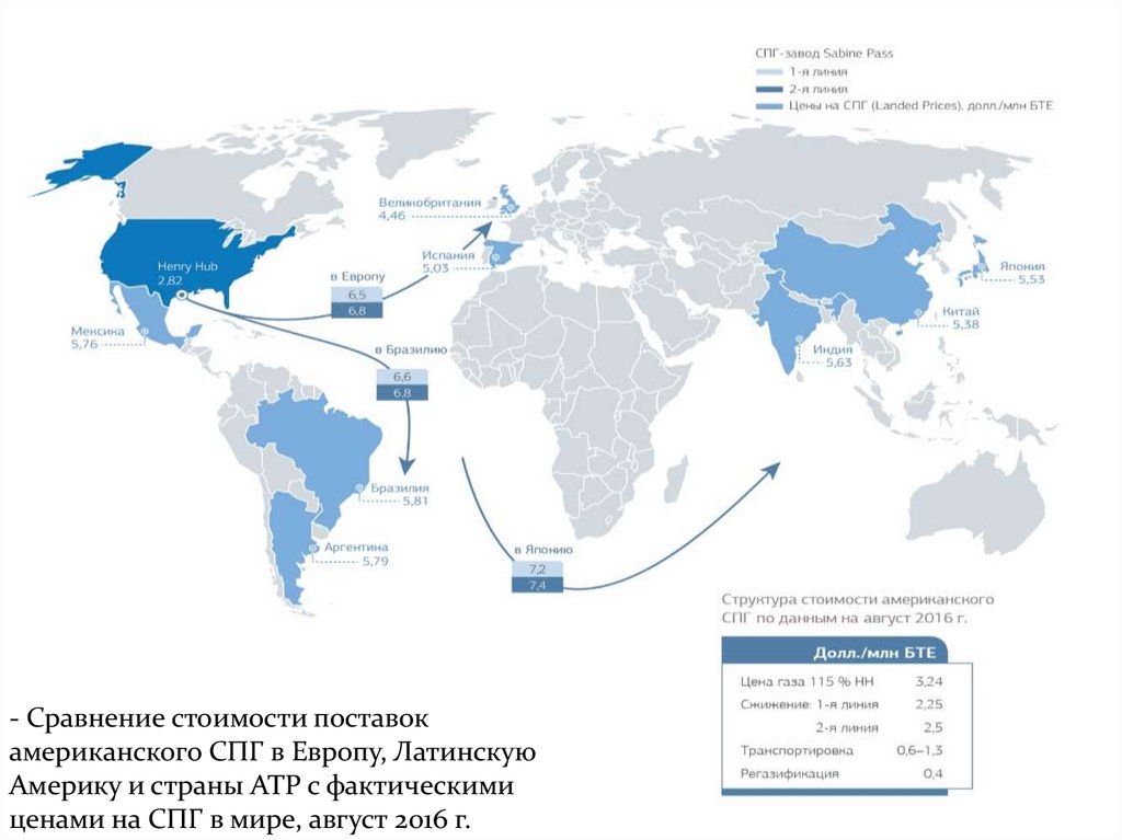 Карта заправок спг