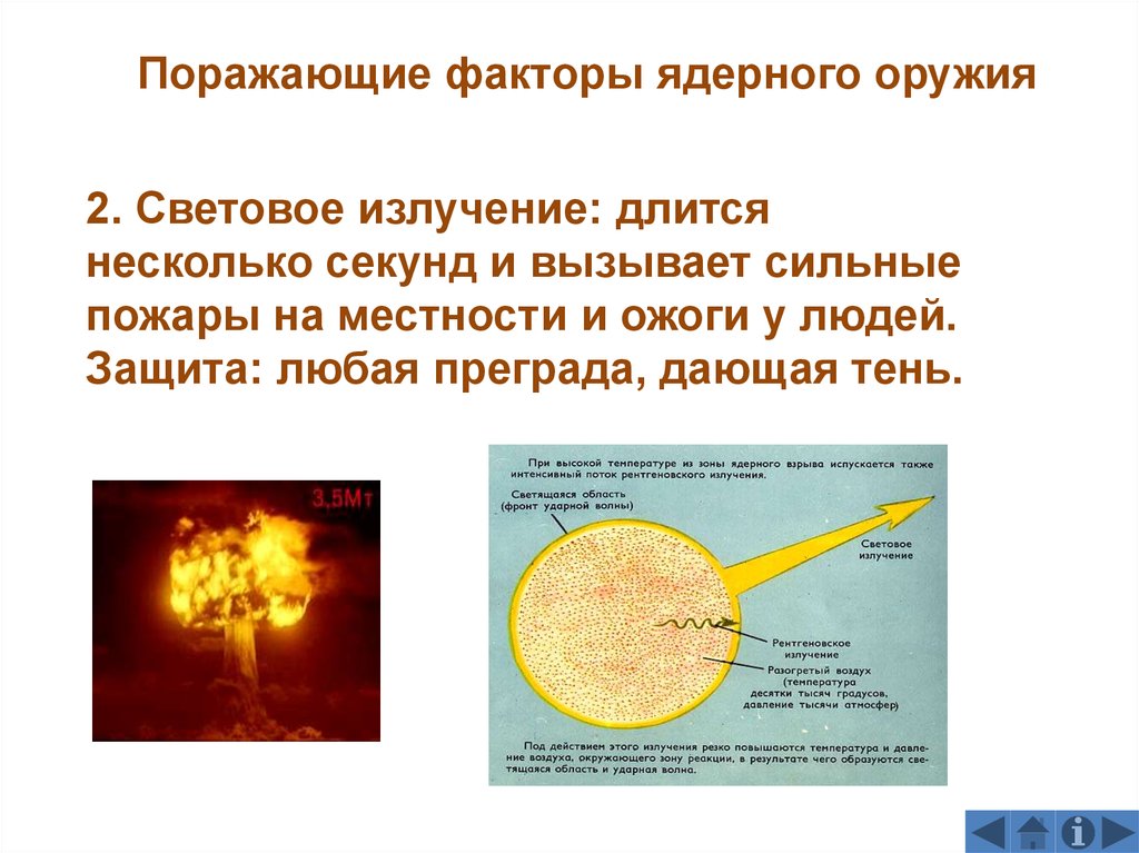 Ядерное оружие факторы ядерного взрыва. Ядерное оружие поражающие факторы световое излучение. Охарактеризуйте основные поражающие факторы ядерного оружия. Ядерное оружие и его поражающие факторы ударная волна. Поражающие факторы ядерного оружия и защита таблица.