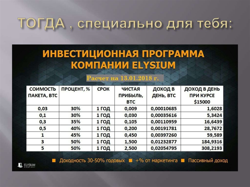 ТОГДА , специально для тебя: