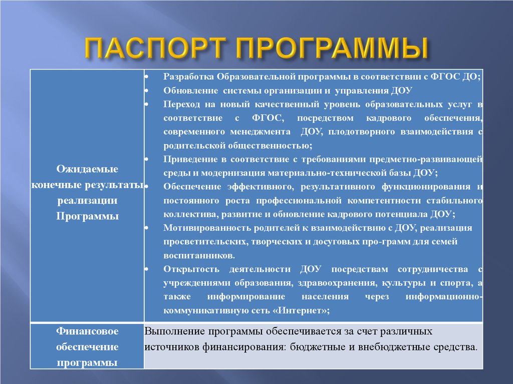 Презентация программы развития МБДОУ «Детский сад № 36» - презентация онлайн