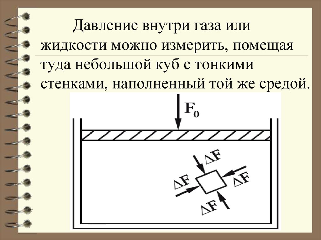 Каково давление внутри жидкости