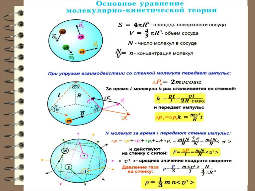 Статистический и термодинамический методы исследования. Статистический метод исследования в физике. Термодинамический метод. Термодинамика и статистическая физика.