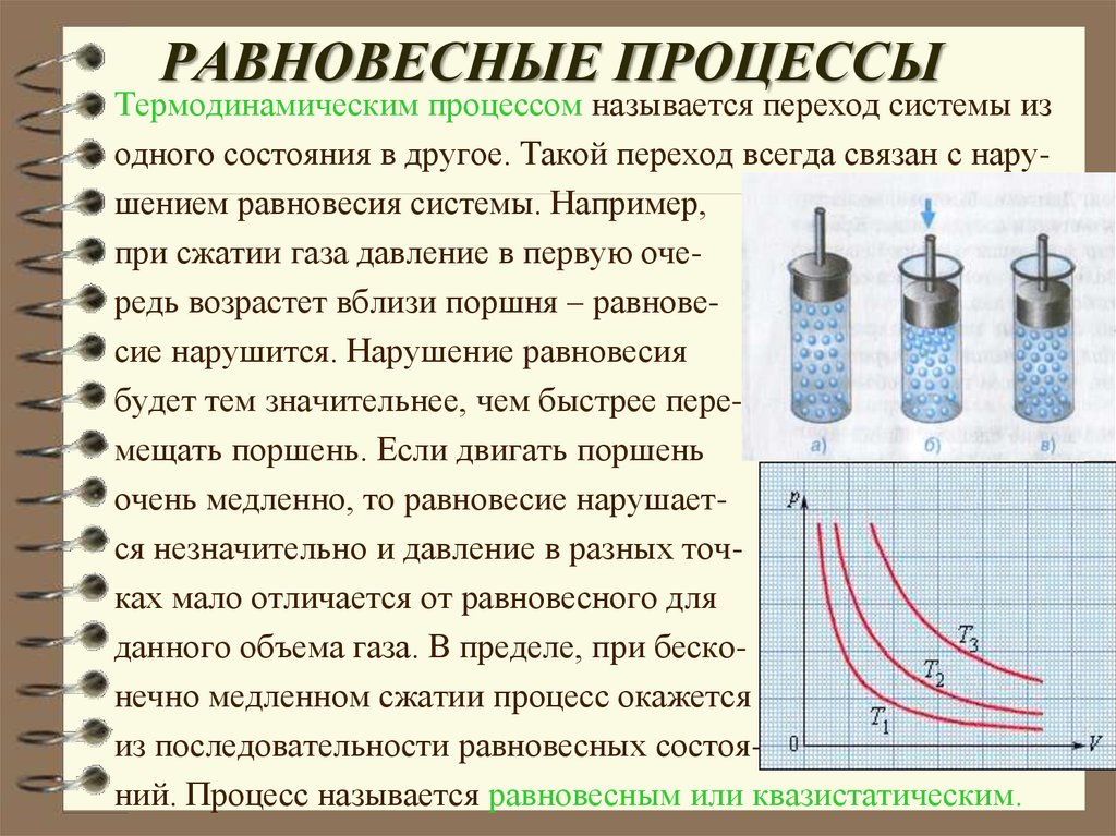 Почему нельзя изобразить неравновесный процесс непрерывной линией на термодинамической диаграмме