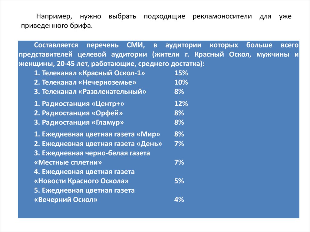 Например обязательно. Таблица перечень СМИ Фридом.