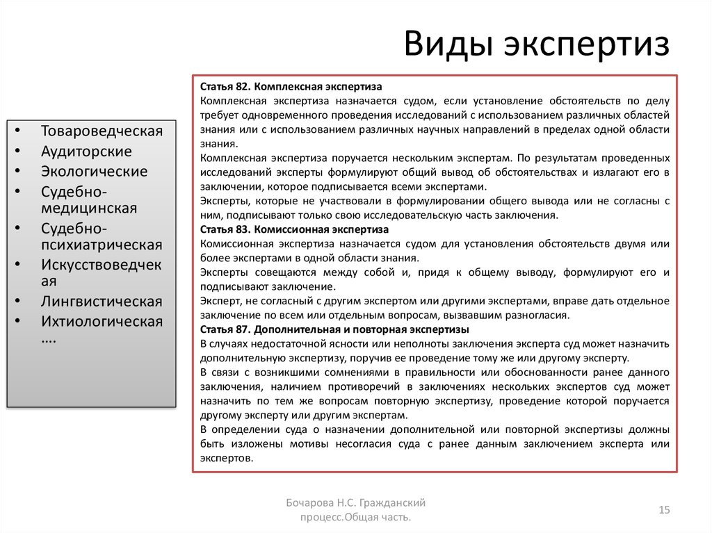 Как называется экспертиза. Виды экспертиз в гражданском процессе. Виды экспертных заключений. Виды экспертных выводов. Виды судебных экспертиз.