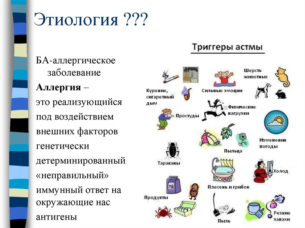 Триггеры астмы