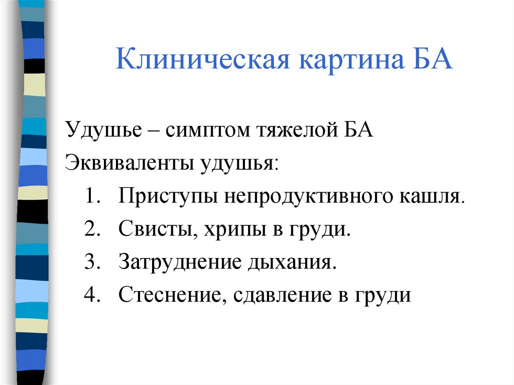 Клиническая картина ба