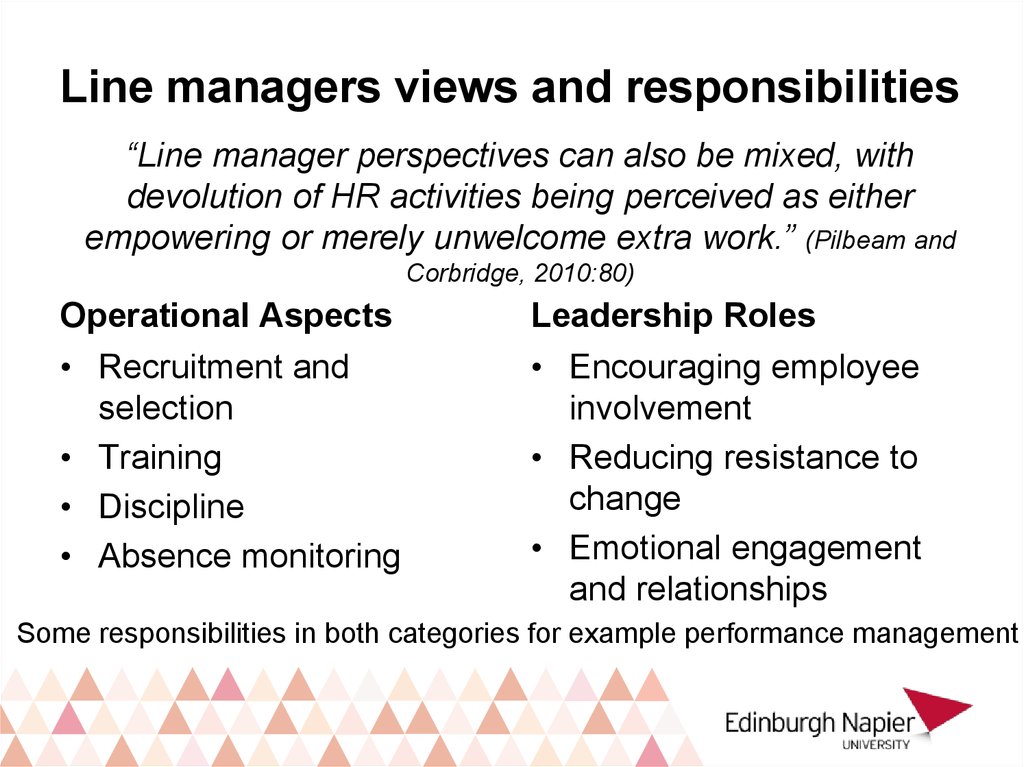 Line Managers And Hrm - Online Presentation